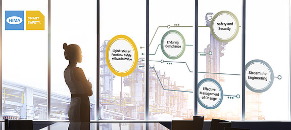 HIMA Paul Hildebrandt GmbH