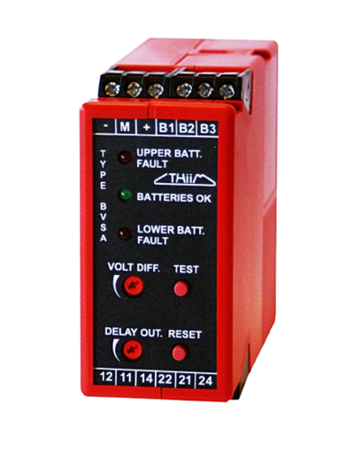 Überwachungsrelais für DC-Stromversorgungen