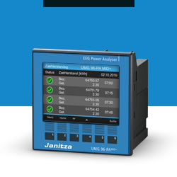 Modularer Netzanalysator UMG 96-PA-MID+